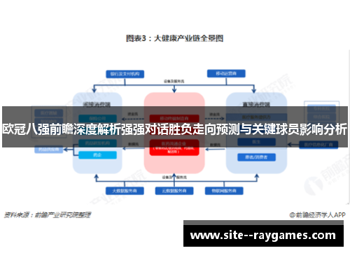 欧冠八强前瞻深度解析强强对话胜负走向预测与关键球员影响分析