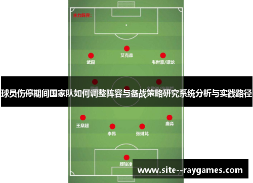 球员伤停期间国家队如何调整阵容与备战策略研究系统分析与实践路径 球员伤停期间国家队如何调整阵容与备战策略研究系统分析与实践路径