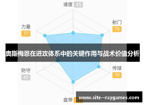 奥斯梅恩在进攻体系中的关键作用与战术价值分析 奥斯梅恩在进攻体系中的关键作用与战术价值分析