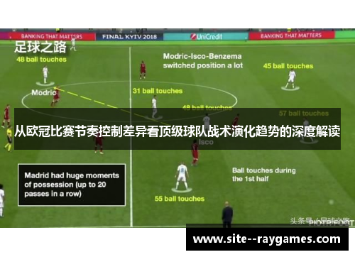 从欧冠比赛节奏控制差异看顶级球队战术演化趋势的深度解读